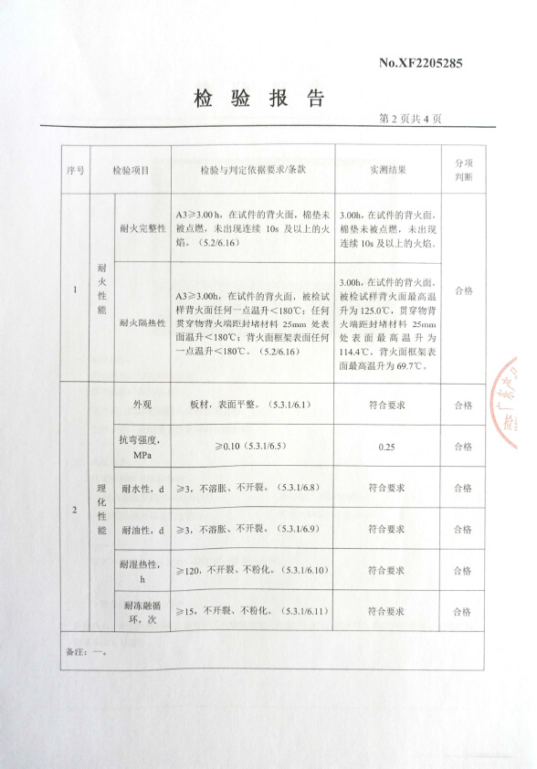 防火封堵板材DC-A3型式試驗(yàn)報(bào)告